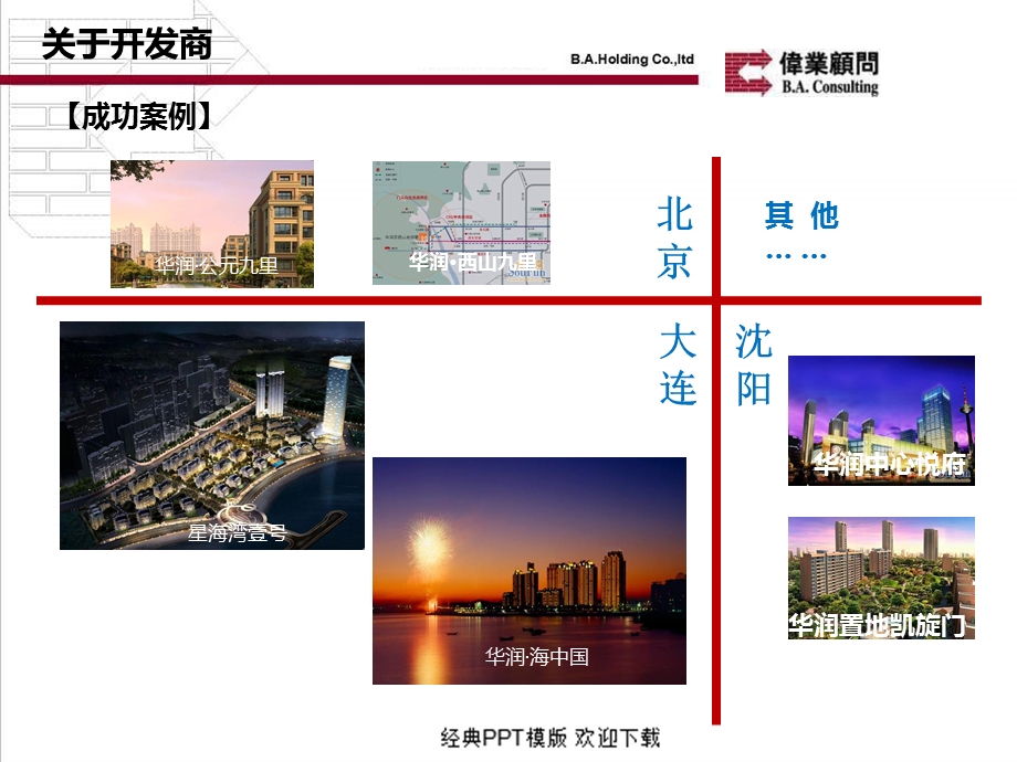 某房地产项目个案分析报告总结课件.ppt_第3页