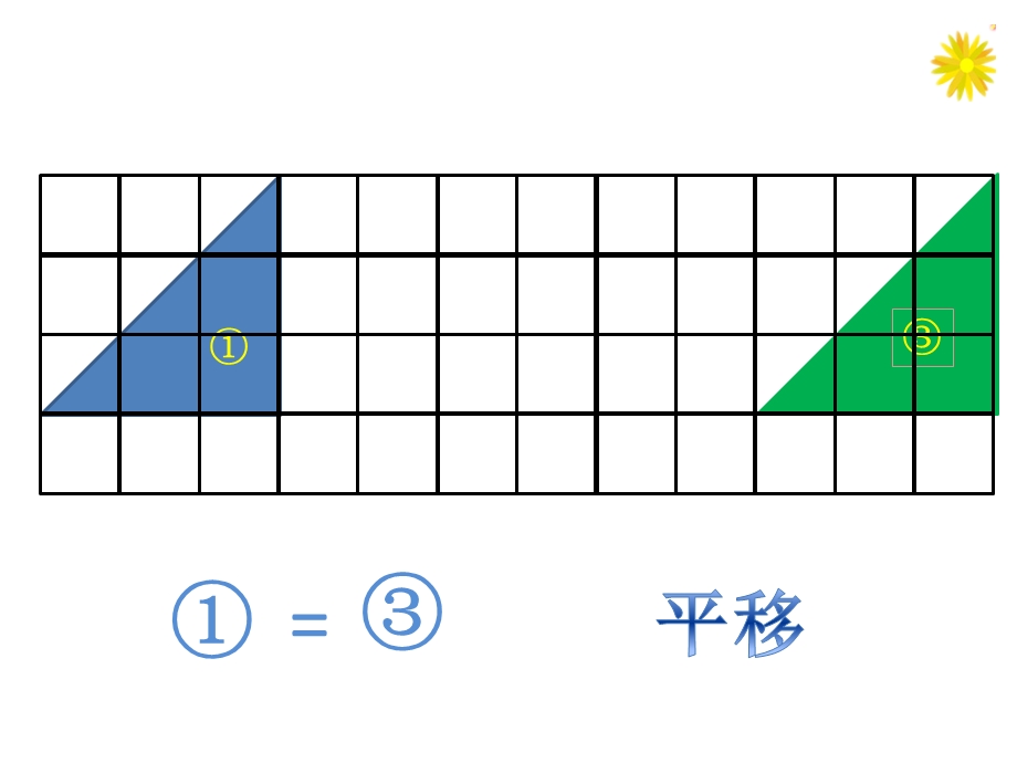 比较图形的面积 完整课件.pptx_第3页