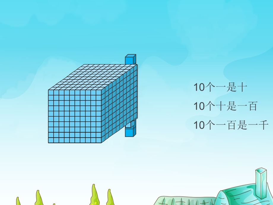 最全北师大版数学四年级上册全册ppt课件.ppt_第3页