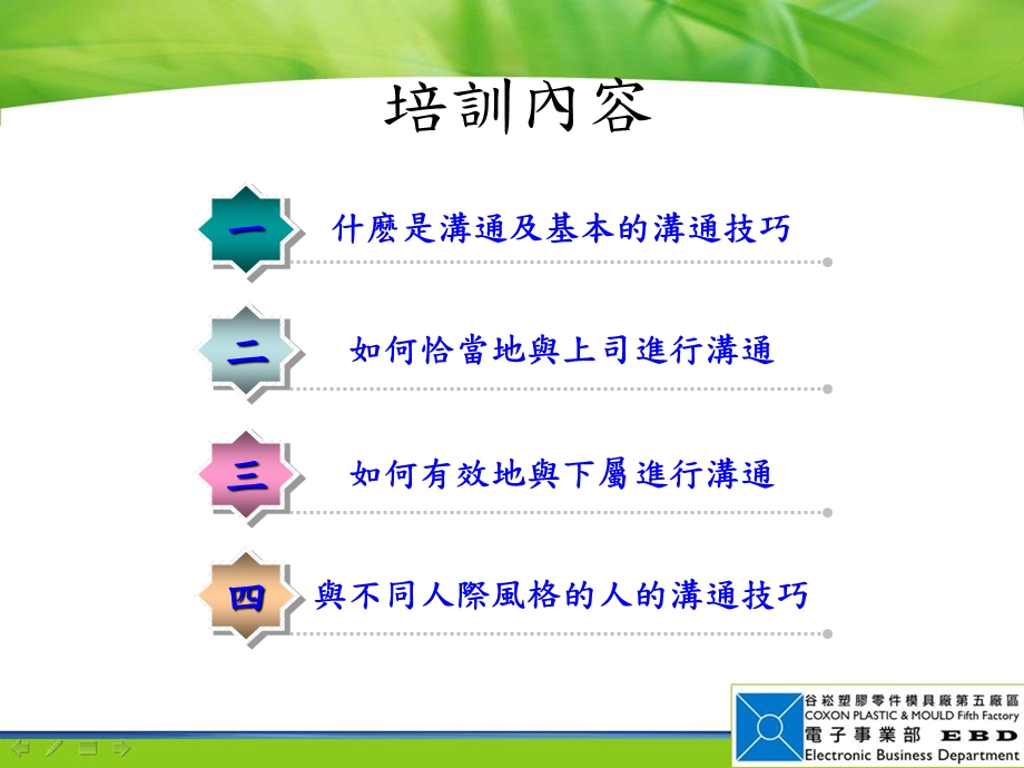 对内沟通与对外协调课件.ppt_第2页