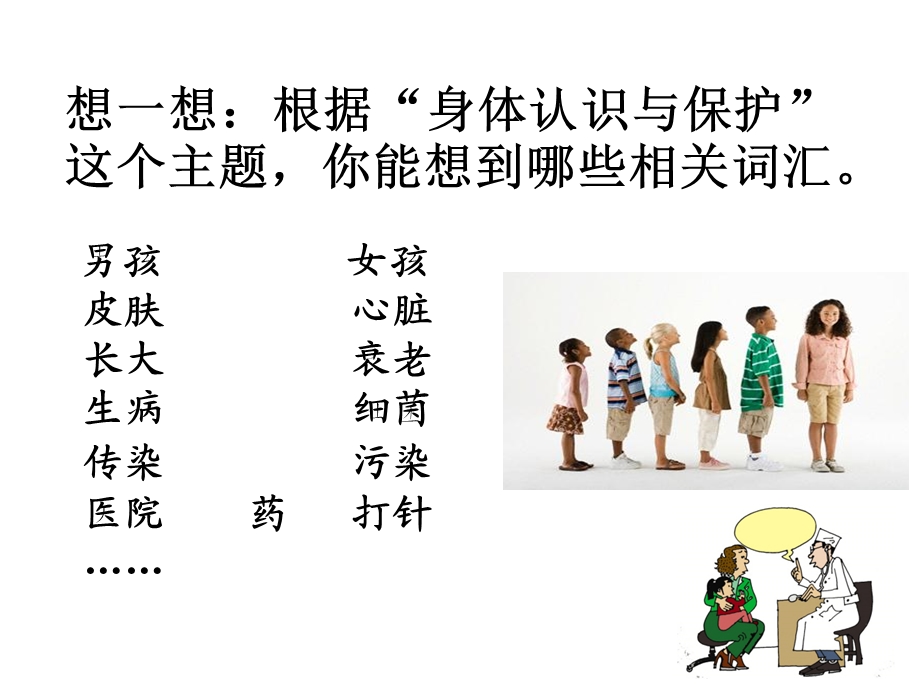 学前儿童身体认识与保护课件.ppt_第2页