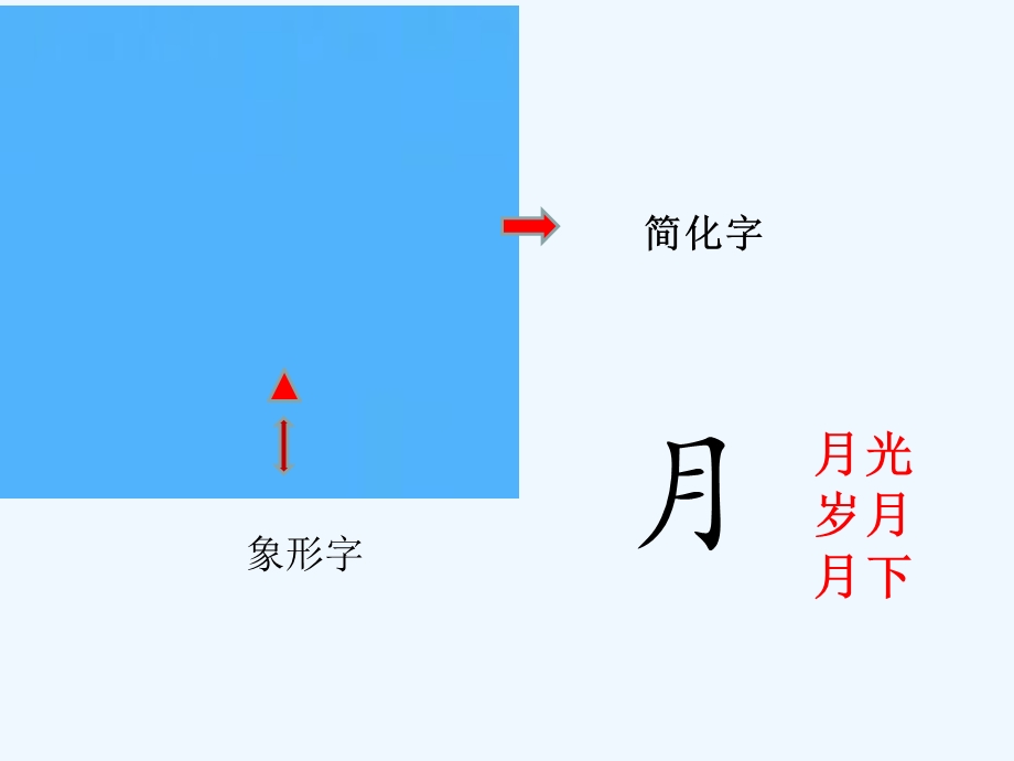 新人教版一年级上册第一单元第四课《日月水火》ppt课件.ppt_第3页