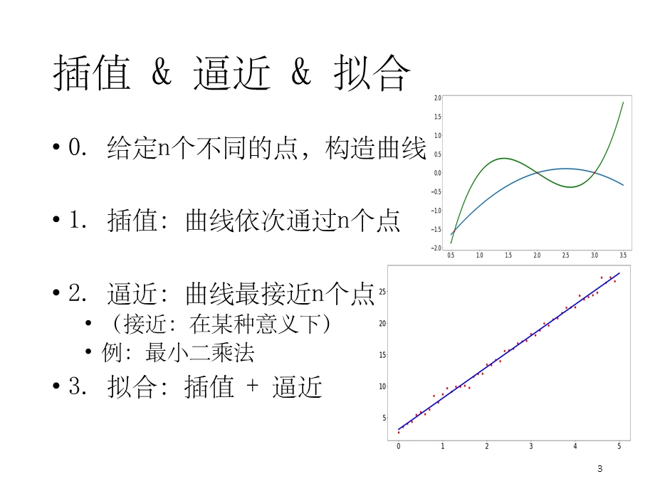 插值法：原理与应用课件.ppt_第3页