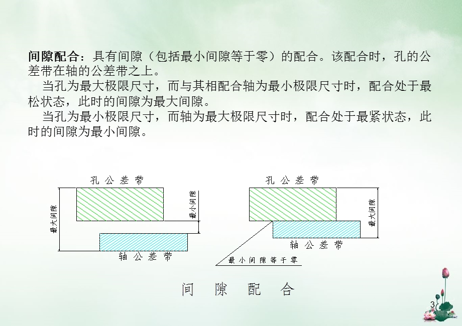 常用水泵公差配合与技术测量课件.ppt_第3页