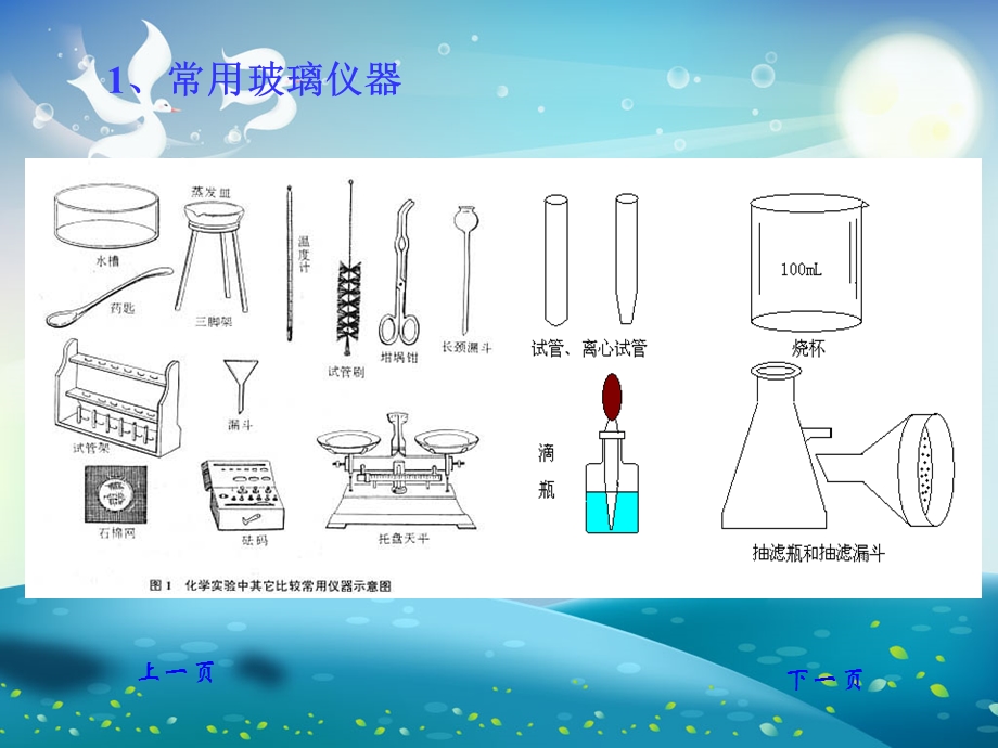 无机化学实验基本操作和基本常识ppt课件.ppt_第2页