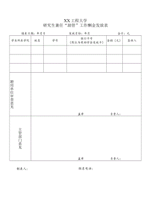 XX工程大学研究生兼任“助管”工作酬金发放表.docx