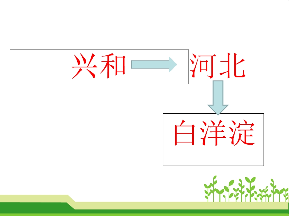 新版一年级下册最新荷叶圆圆课件.ppt_第1页