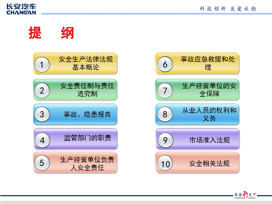 法律法规识别基础知识ppt课件.ppt_第2页