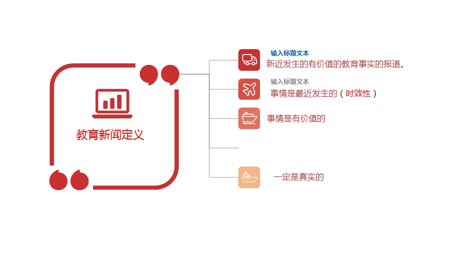 新闻宣传工作业务能力提升培训课件.pptx_第3页