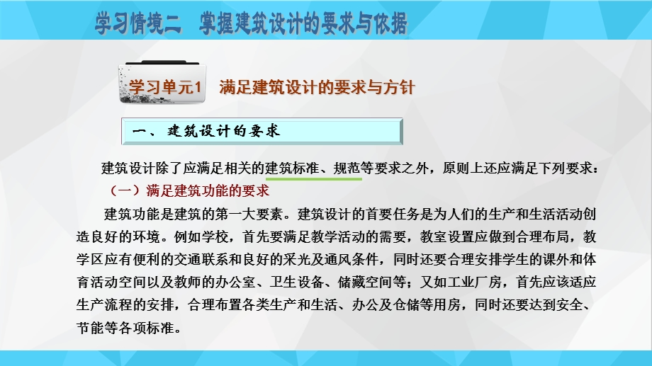 建筑设计的内容和程序培训ppt课件.ppt_第2页