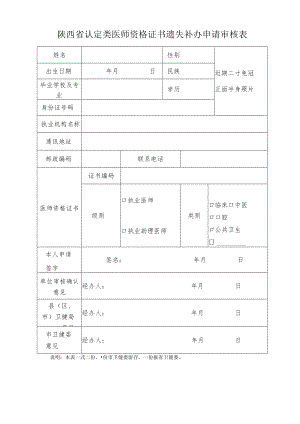 陕西省认定类医师资格证书遗失补办申请审核表.docx