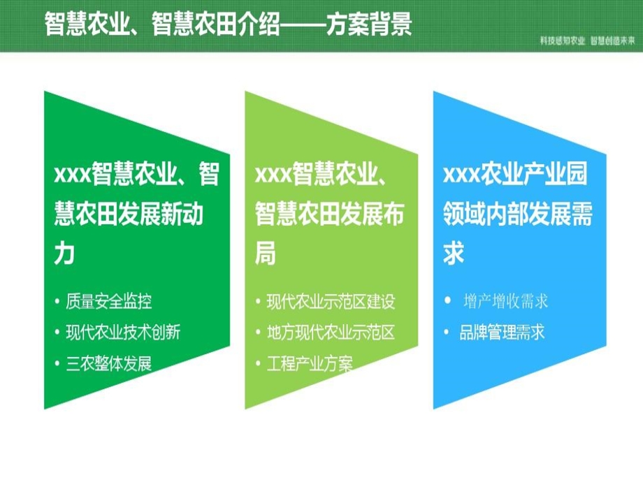 智慧农业农田建设技术解决方案课件.ppt_第3页