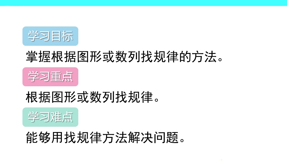 新人教版六年级数学下册第6单元 整理和复习 4数学思考课件.pptx_第2页