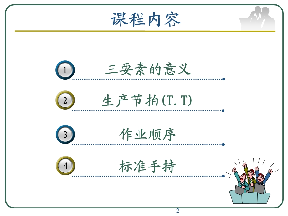 标准作业三要素课件.ppt_第2页