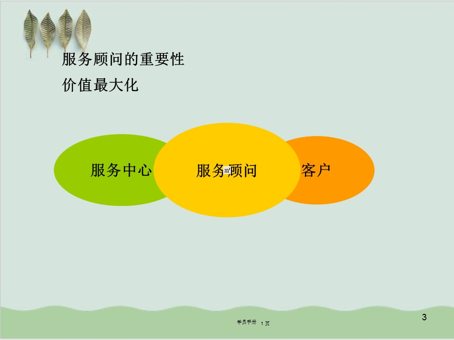 某售后服务核心服务流程课件.ppt_第3页