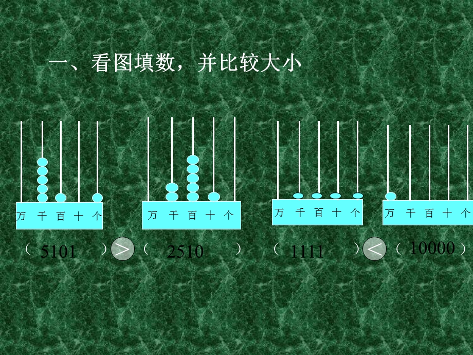 比较数的大小(四位数)课件.ppt_第3页