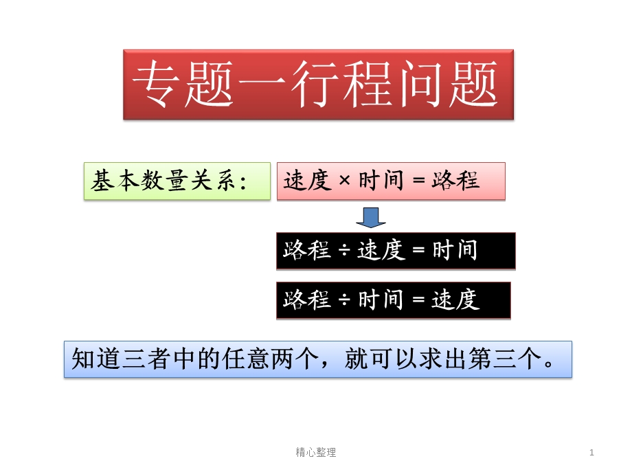 小学奥数行程问题之相遇ppt课件.ppt_第1页