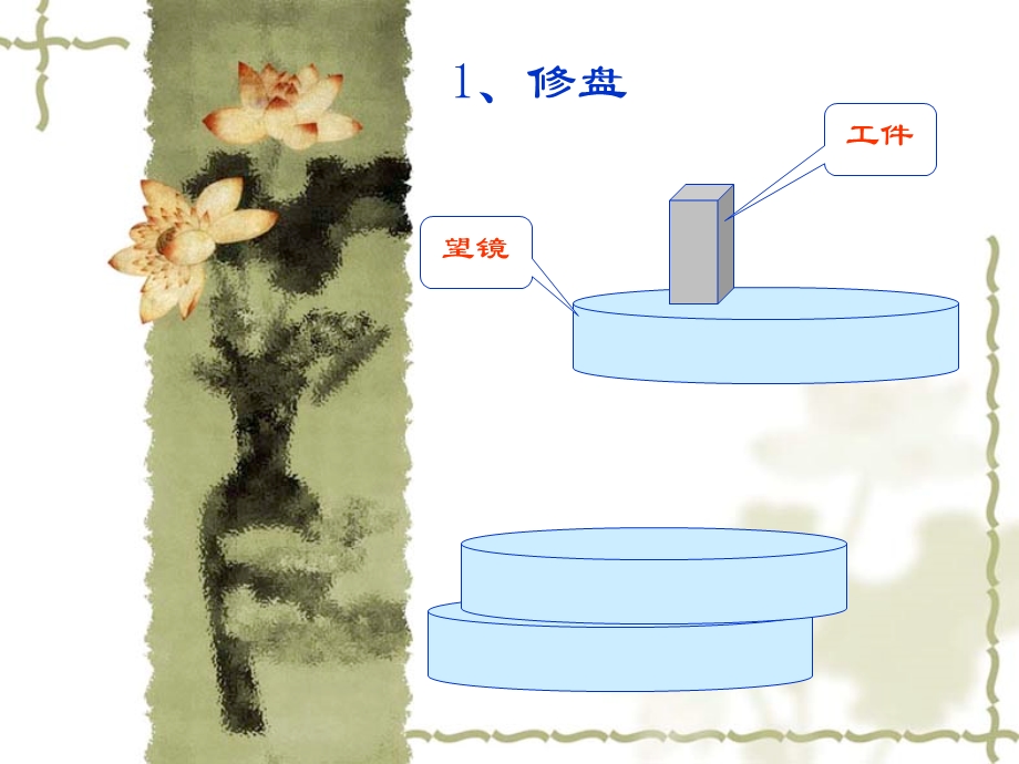 晶体加工技术流程图课件.ppt_第3页