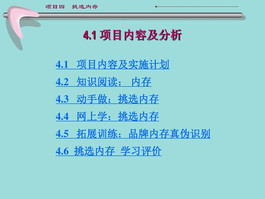 教学ppt课件4挑选内存.ppt_第2页