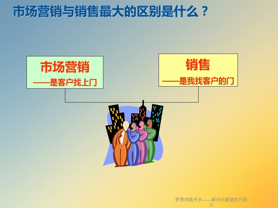 梦想成就未来——顾问式营销技巧探讨课件.ppt_第3页