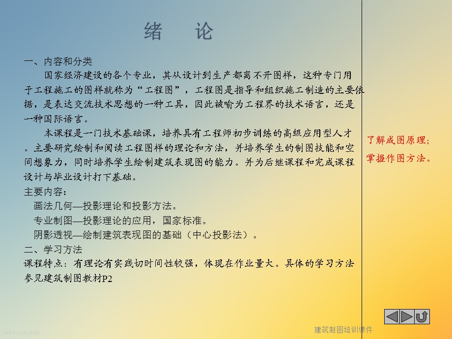 建筑制图培训ppt课件.ppt_第3页