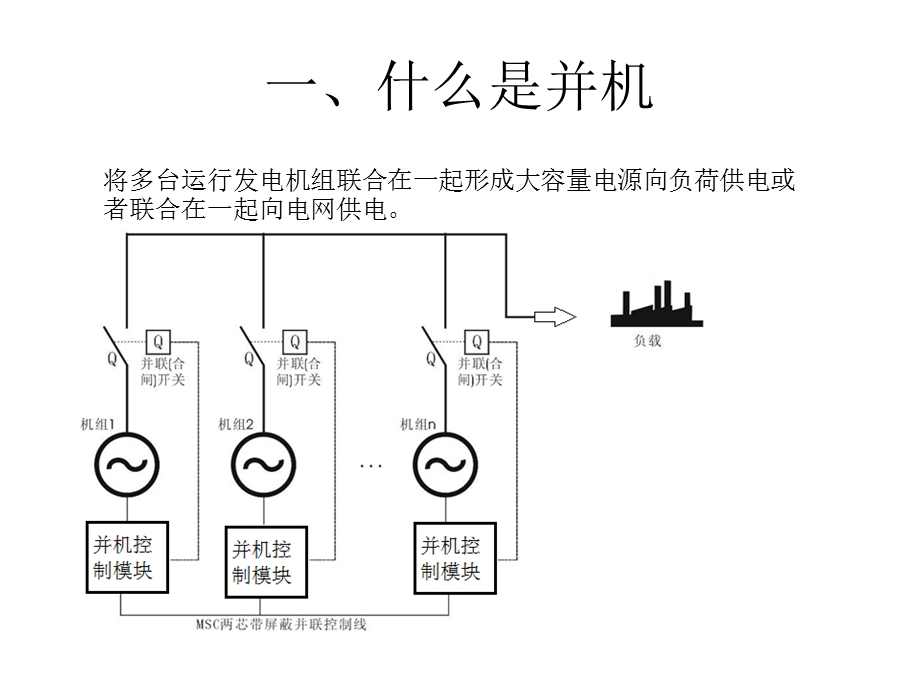 柴油发电机组并机简介课件.ppt_第1页