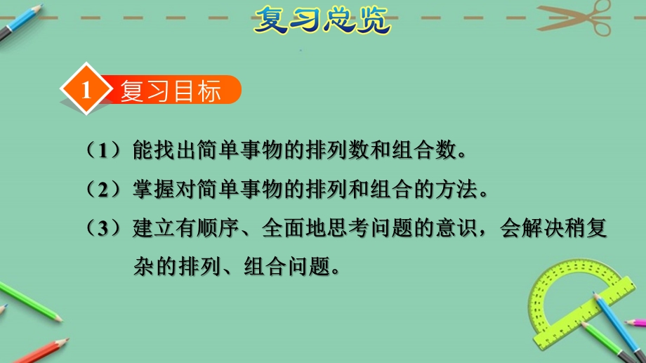 小学(数学人教版上册二年级整理与复习数学广角—搭配ppt课件).pptx_第3页