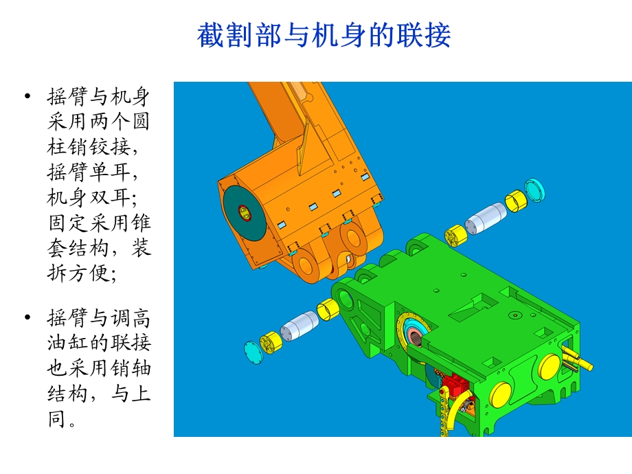 摇臂培训文件课件.ppt_第3页