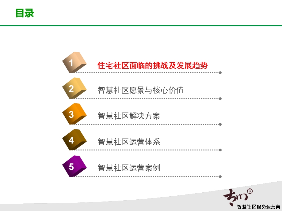 智慧社区解决方案专题培训ppt课件.ppt_第2页