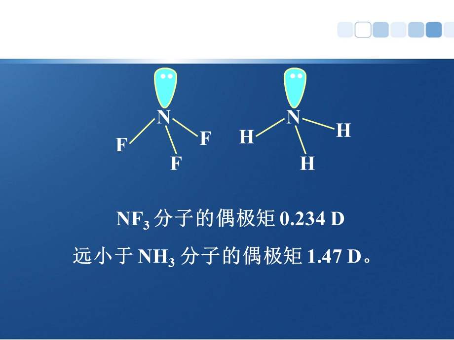 氮的三卤化合物课件.ppt_第3页