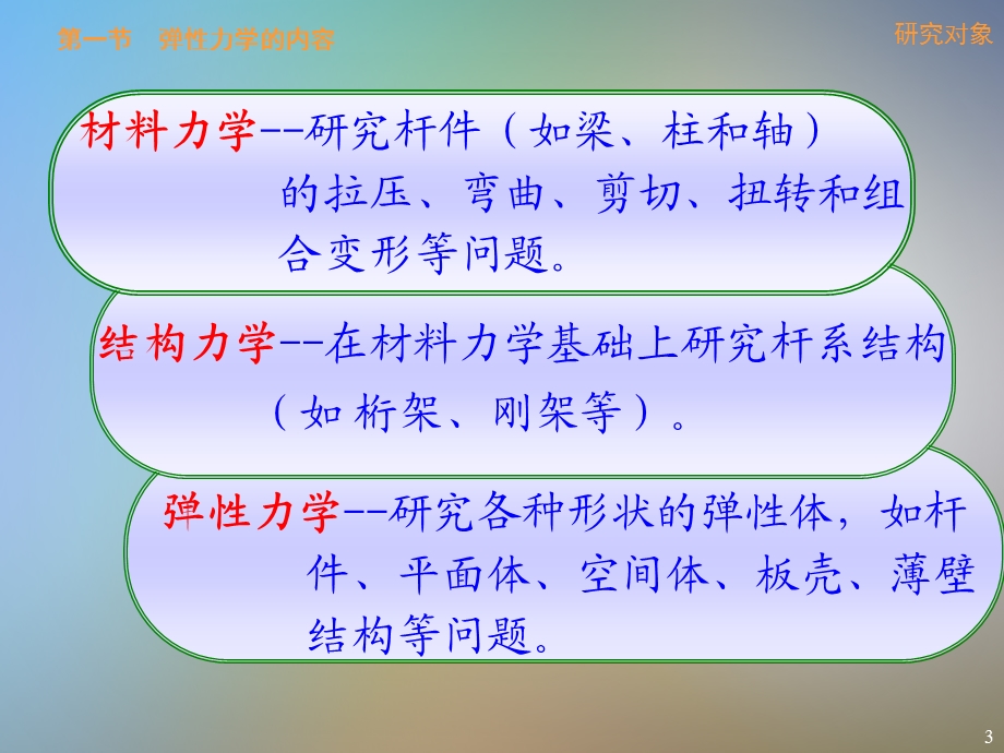 有限元的力学基础第二章课件.pptx_第3页