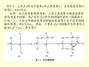 教材例题画法几何课件.ppt