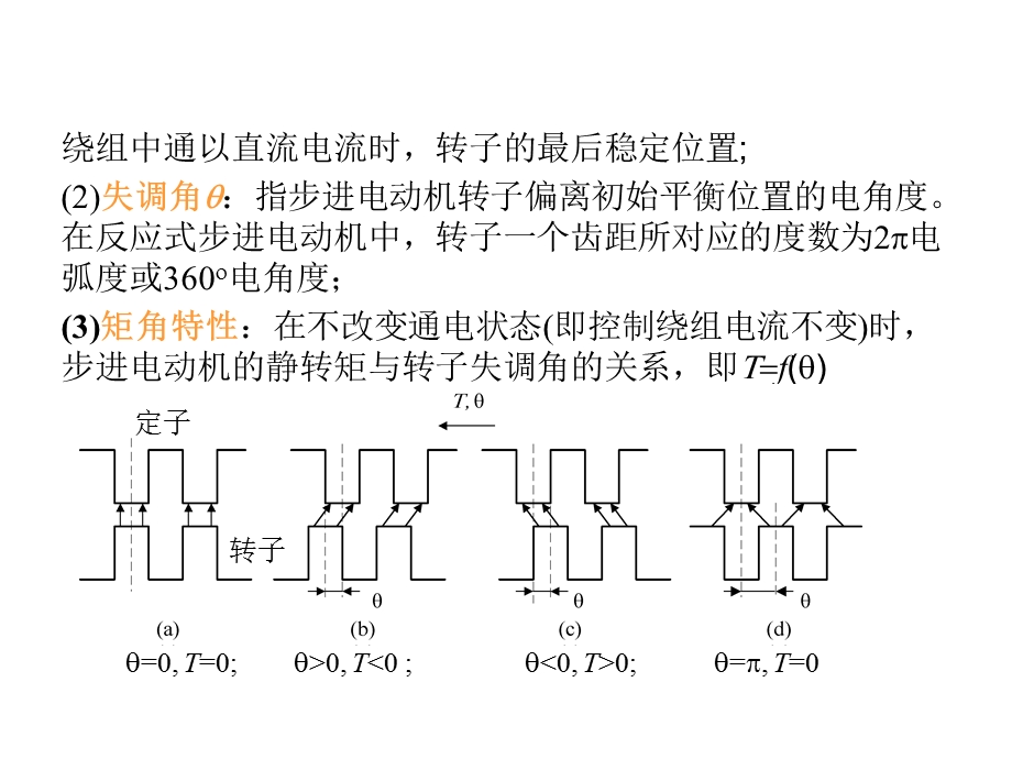 步进电机的运行特性课件.ppt_第2页