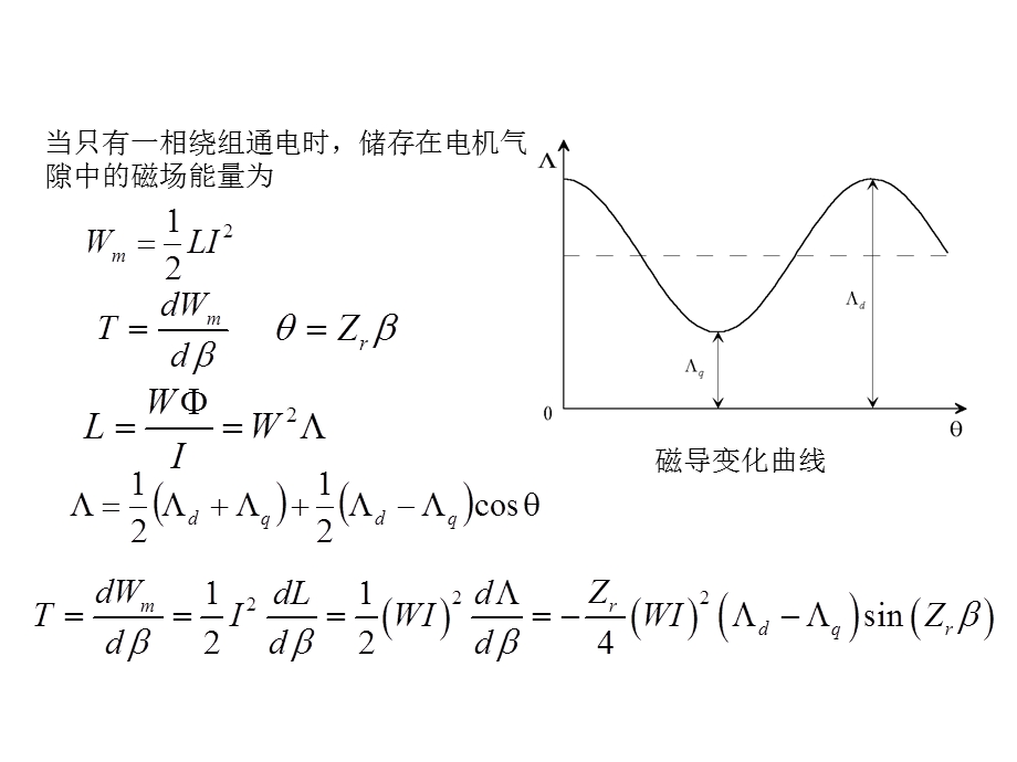 步进电机的运行特性课件.ppt_第3页