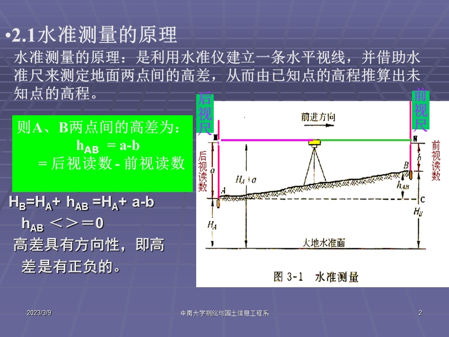 工程测量教学ppt课件 第2章 水准测量教学内容.ppt_第2页