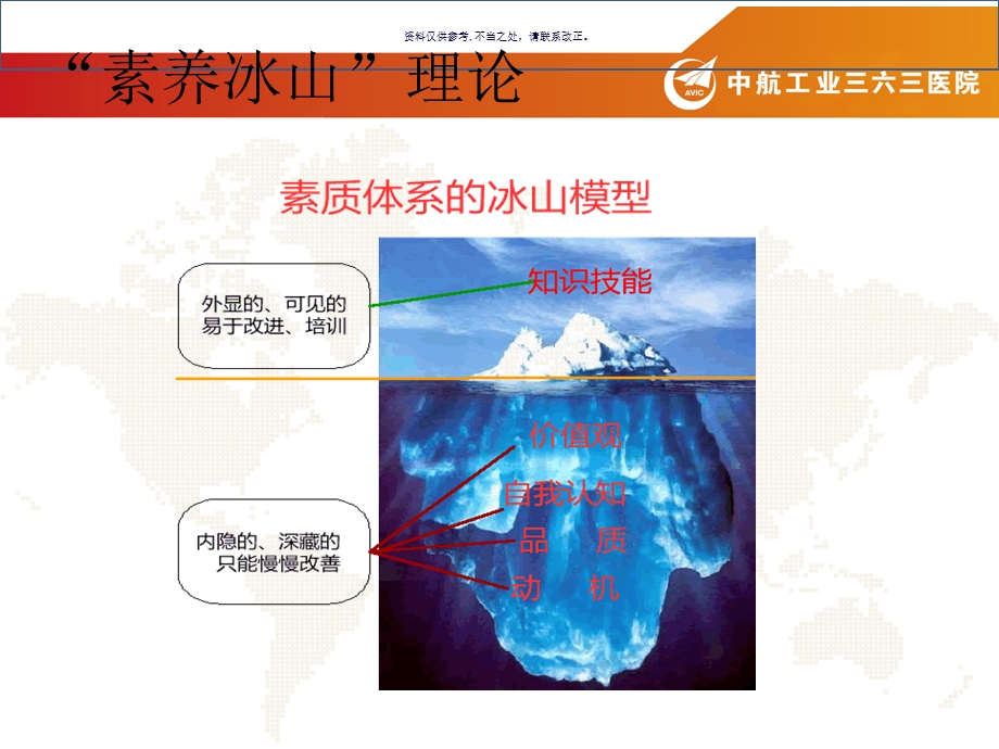 护士的职业素养与礼仪ppt课件.ppt_第2页