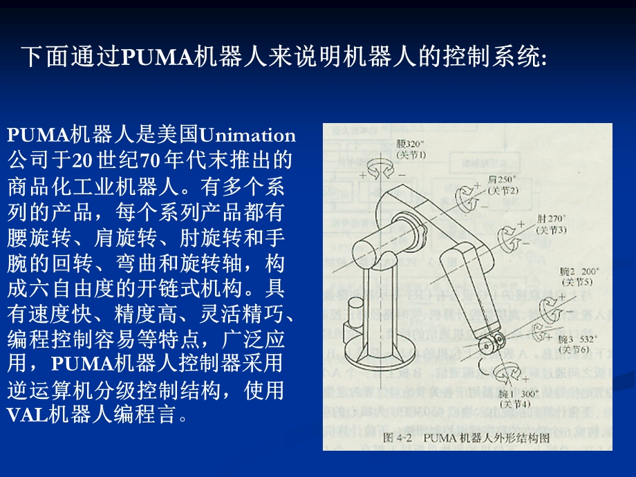 机器人的基本控制方法课件.ppt_第3页