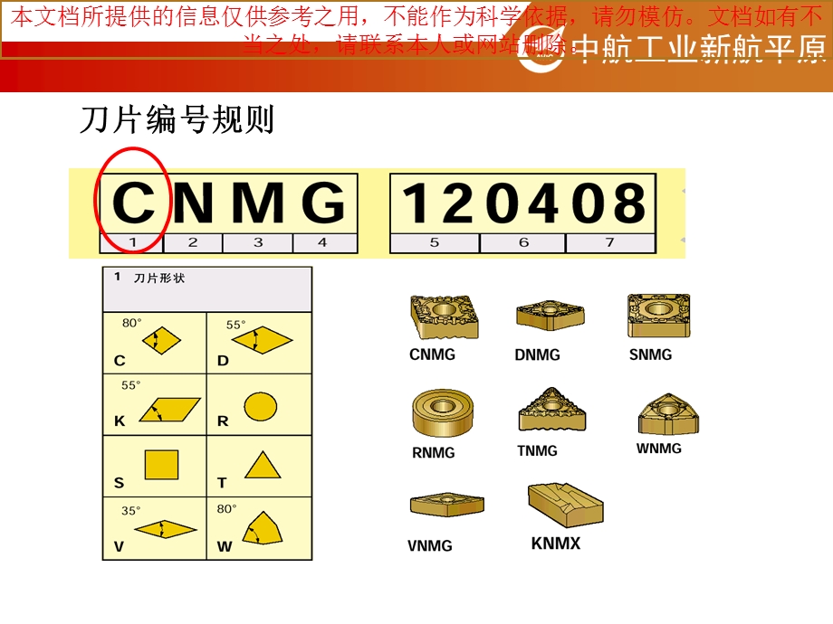 数控车床刀片和刀杆型号含义专业知识讲座课件.ppt_第1页