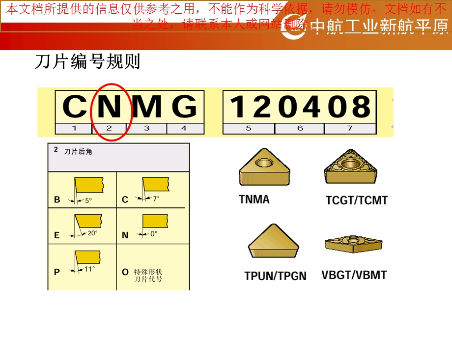 数控车床刀片和刀杆型号含义专业知识讲座课件.ppt_第2页