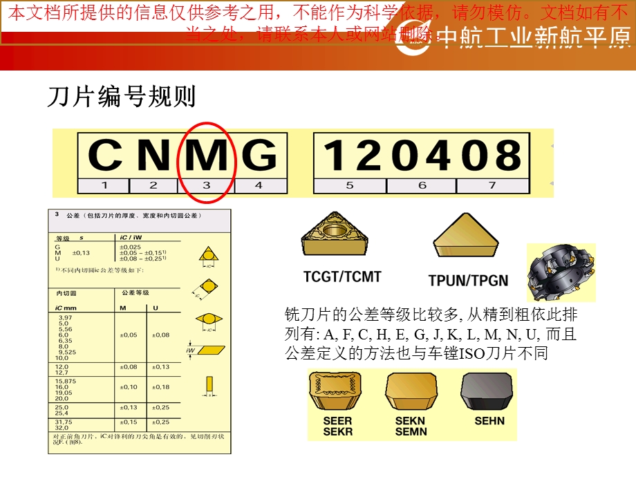 数控车床刀片和刀杆型号含义专业知识讲座课件.ppt_第3页