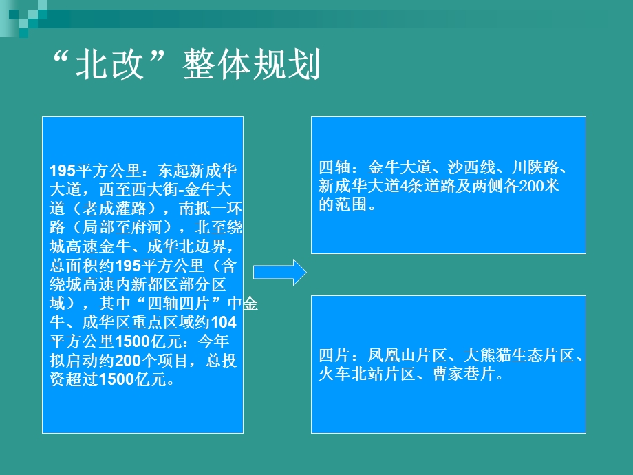 某基础规划资料 课件.ppt_第3页