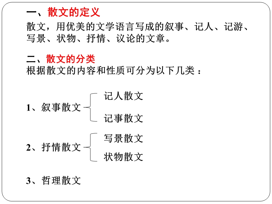 散文语言赏析课件.ppt_第2页