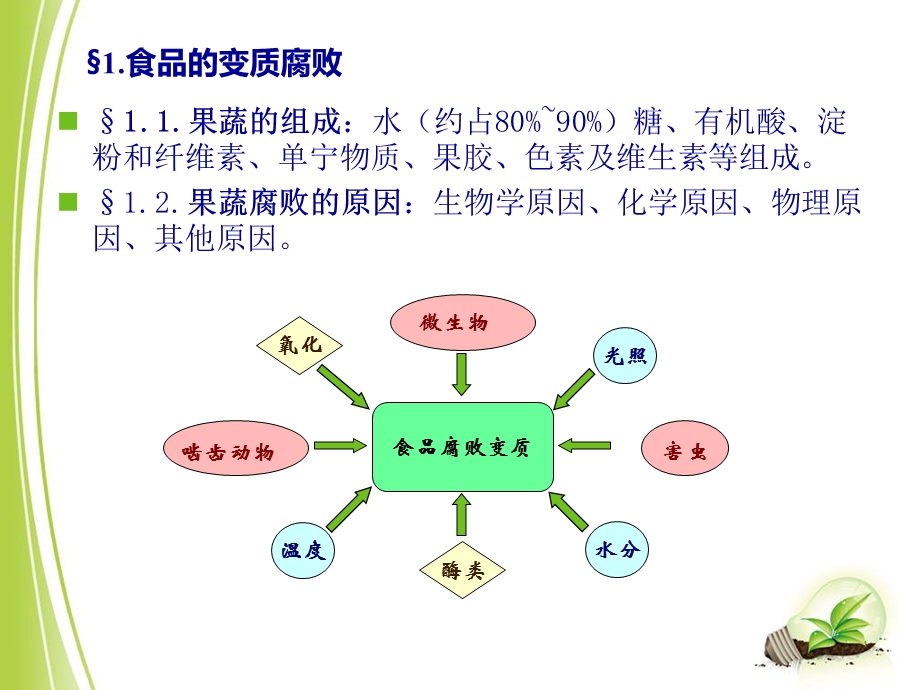 气调保鲜系统课件.ppt_第3页