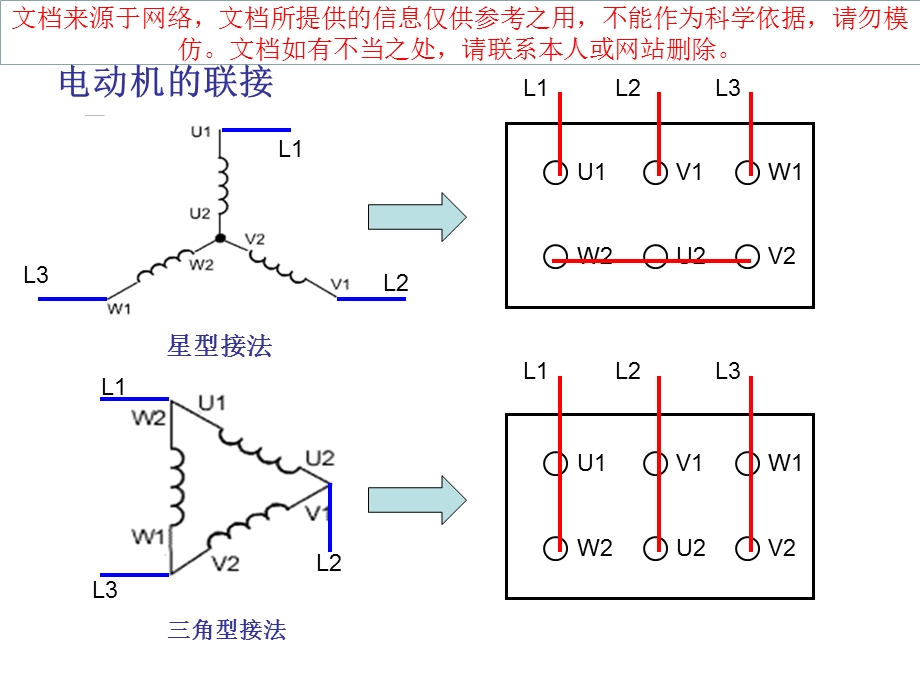 电力拖动接线专业知识讲座课件.ppt_第1页