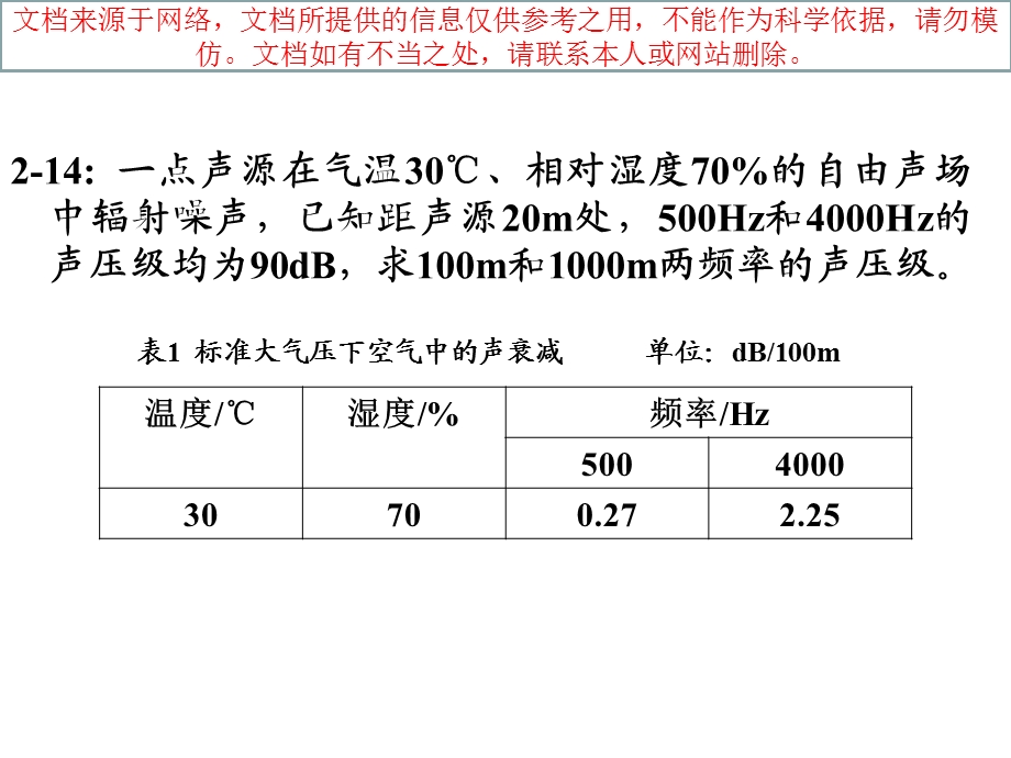 环境噪声控制工程部分习题答案专业知识讲座课件.ppt_第3页