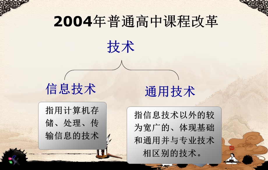 技术源于人类的需求和愿望ppt课件.ppt_第2页