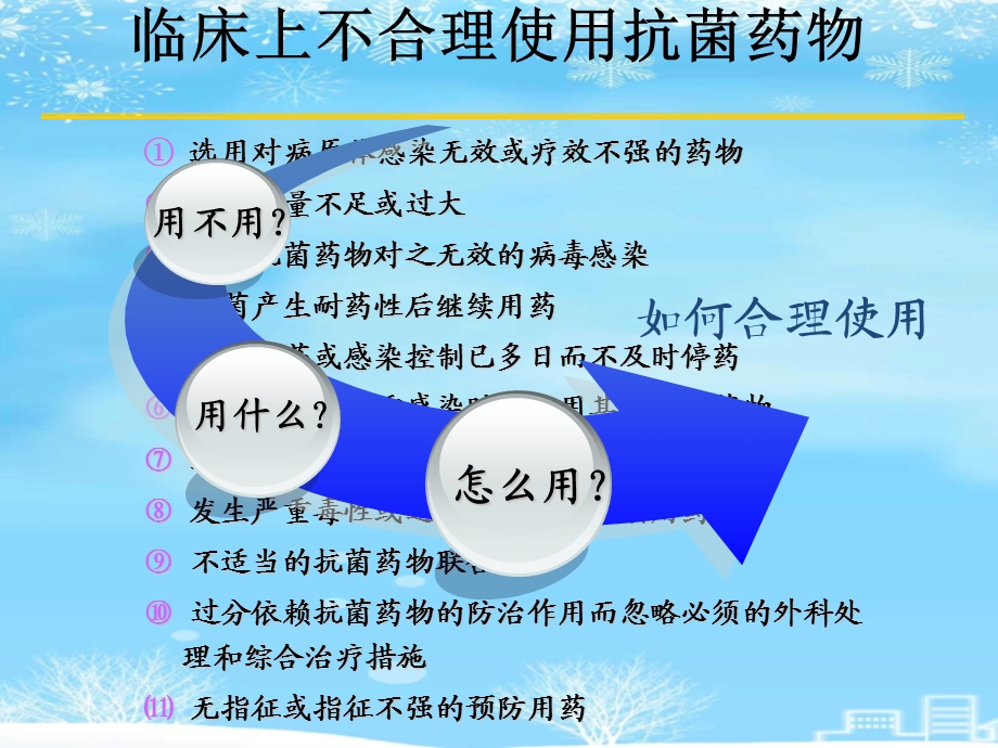 抗菌药物临床应用的基本原则2021完整版课件.ppt_第3页