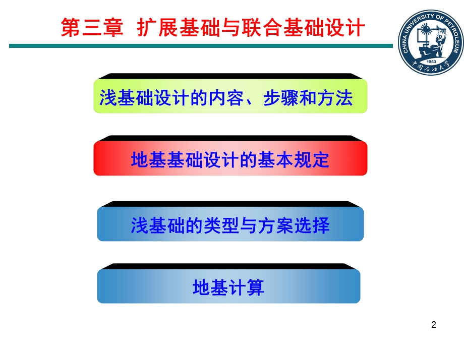 扩展基础与联合基础设计PPT精选文档课件.ppt_第2页