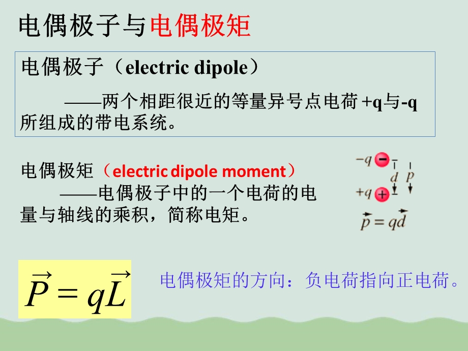 材料的介电性能培训讲义课件.ppt_第3页