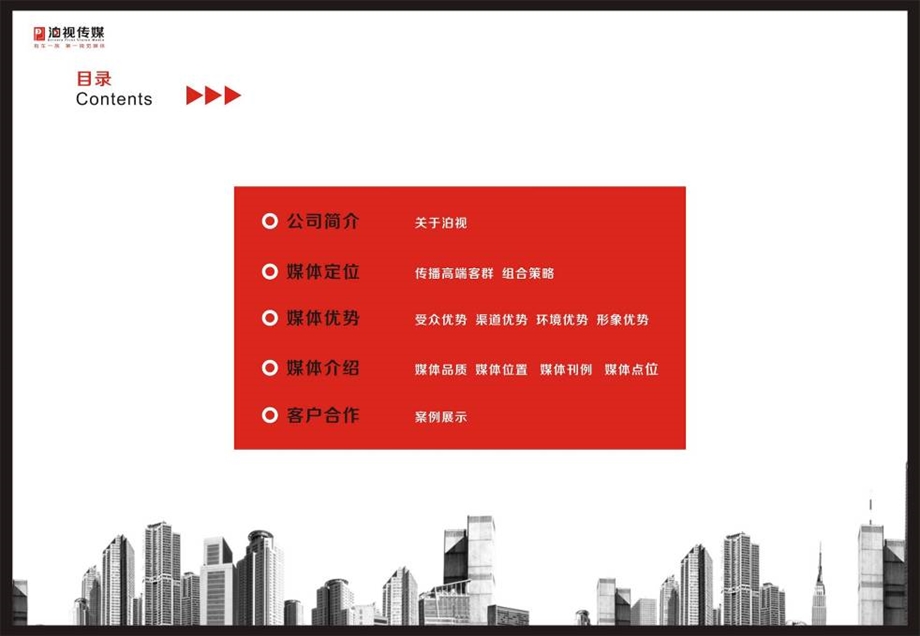 成都停车场灯箱广告（地下车库）课件.ppt_第3页